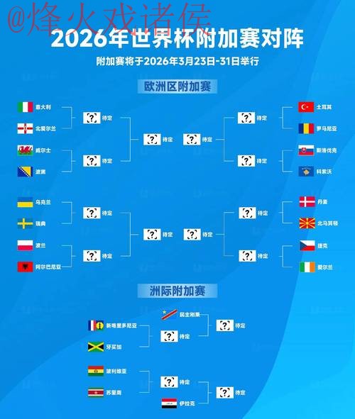 2026世界杯盘口教程官方指南