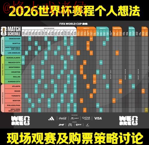 2026世界杯滚球免费全站攻略