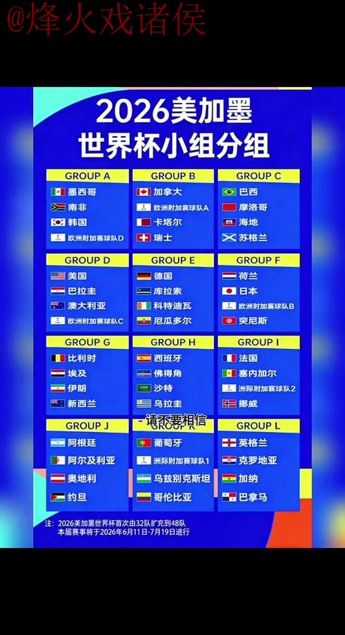 2026世界杯积分与比分实时更新官网导航 2026世界杯积分与比分实时更新官网导航