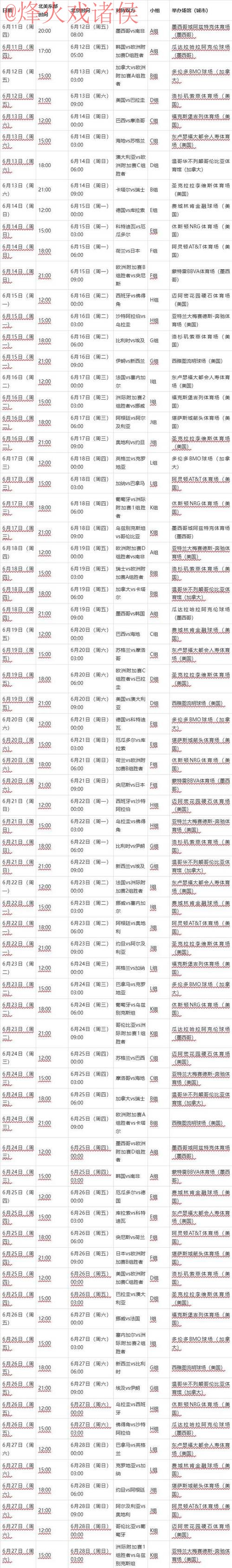 2026世界杯滚球网页版最佳选择揭秘 2026世界杯滚球网页版最佳选择揭秘