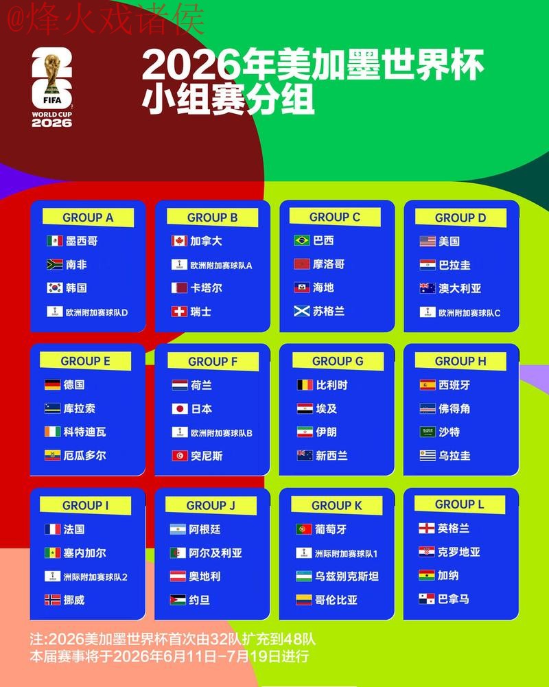 2026世界杯下注平台推荐与网址分析 2026世界杯下注平台推荐与网址分析