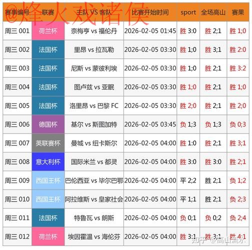 2026世界杯买球APP全站推荐平台分析 2026世界杯买球APP全站推荐平台分析