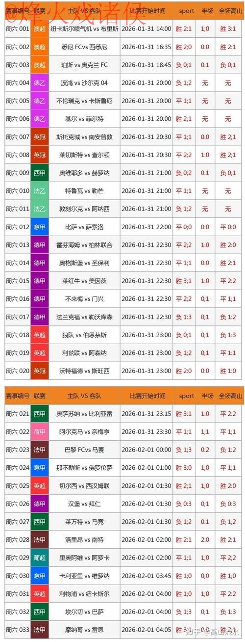 2026世界杯买球APP全站推荐平台分析 2026世界杯买球APP全站推荐平台分析