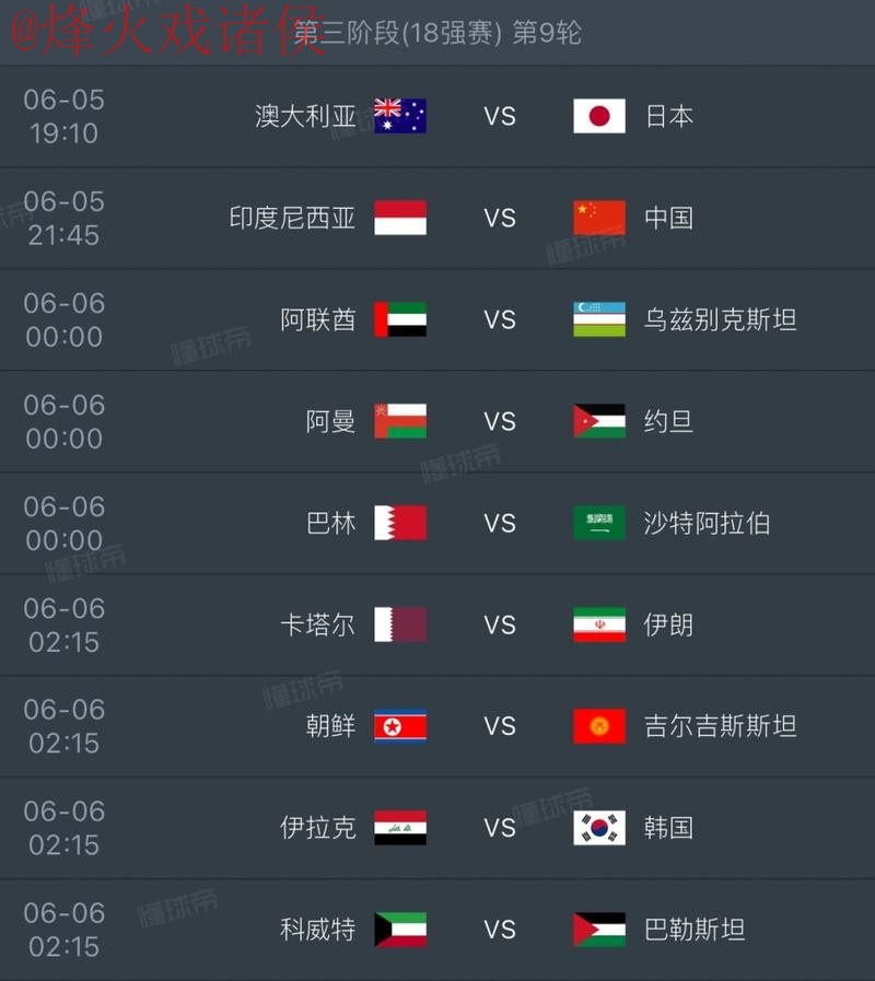 2026世界杯比分正规全站解析与展望 2026世界杯比分正规全站解析与展望