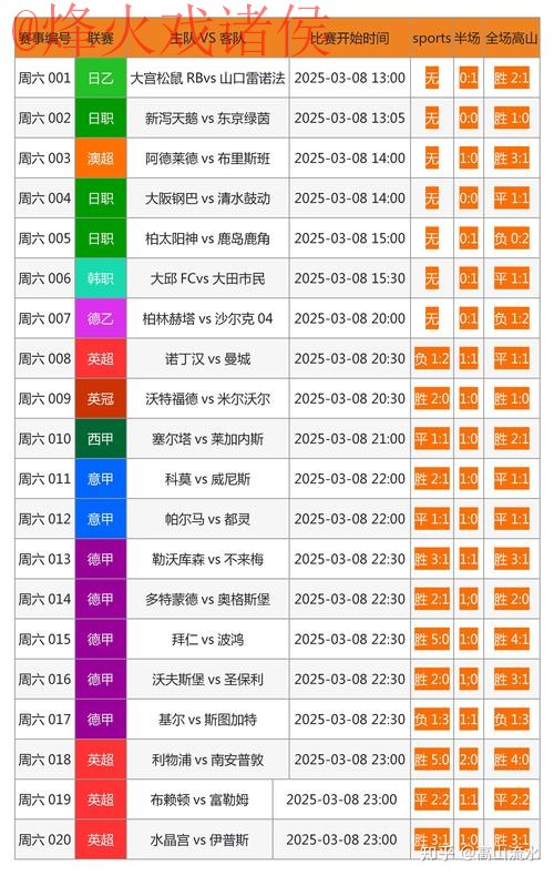 了解世界杯比分注册最新网址详情 了解世界杯比分注册最新网址详情